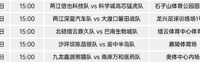 开云体育服务-“渝超”八强明日产生 关键战门票都已售罄