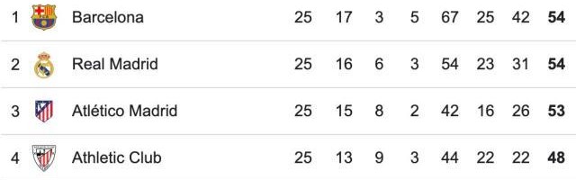 开云体育服务-【西甲】魔笛世界波小熊破门！皇马2比0赫罗纳